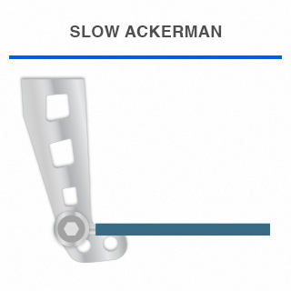 Top Kart USA - Slow Ackerman